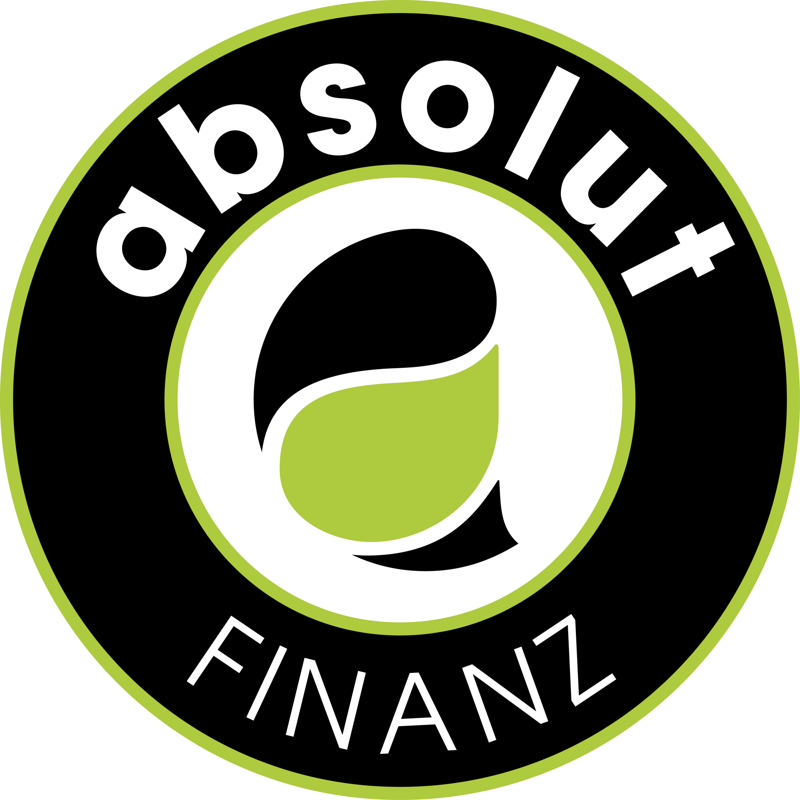 Absolut Finanz